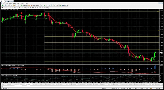 Click to Enlarge

Name: eurusd fibonacci retracement.jpg
Size: 216 KB