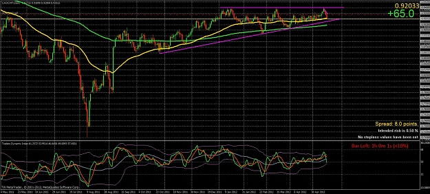 Click to Enlarge

Name: cadchf daily.jpg
Size: 207 KB
