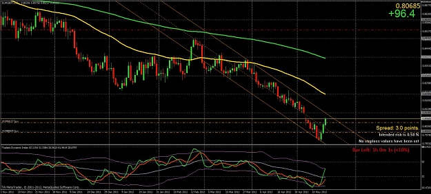 Click to Enlarge

Name: eurgbp daily.jpg
Size: 149 KB