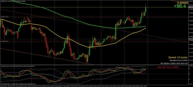 Click to Enlarge

Name: eurgbp h1.jpg
Size: 136 KB