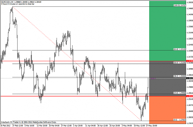 Click to Enlarge

Name: eurcad.00.28(gmt+2)21.05.12.png
Size: 47 KB