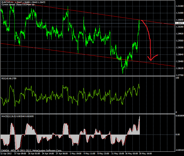 Click to Enlarge

Name: eurcad.png
Size: 56 KB