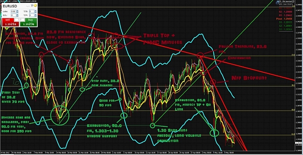 Click to Enlarge

Name: eurochart march to may.jpg
Size: 194 KB