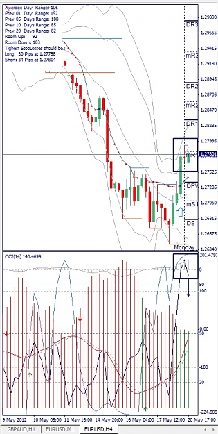 Click to Enlarge

Name: EURUSD, H4, 2012 Mai 20.jpg
Size: 158 KB