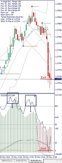Click to Enlarge

Name: EURUSD, M1, 2012 Mai 20.jpg
Size: 122 KB