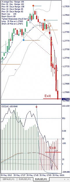 Click to Enlarge

Name: EURUSD, M1, 2012 Mai 20.jpg
Size: 116 KB