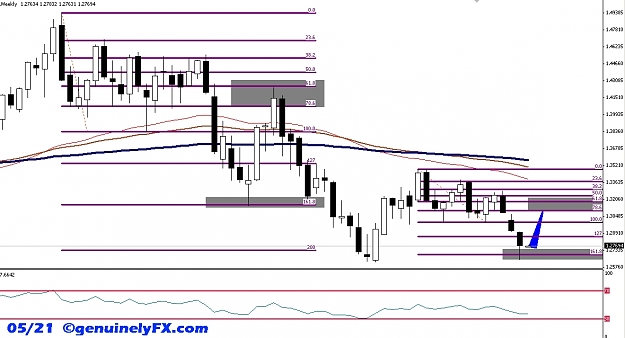 Click to Enlarge

Name: genuinelyFX_2012.05.21_eurusd_weekly.jpg
Size: 188 KB