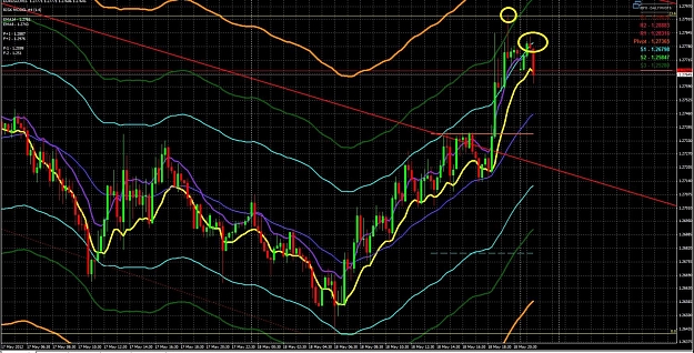 Click to Enlarge

Name: eurochart4.jpg
Size: 237 KB