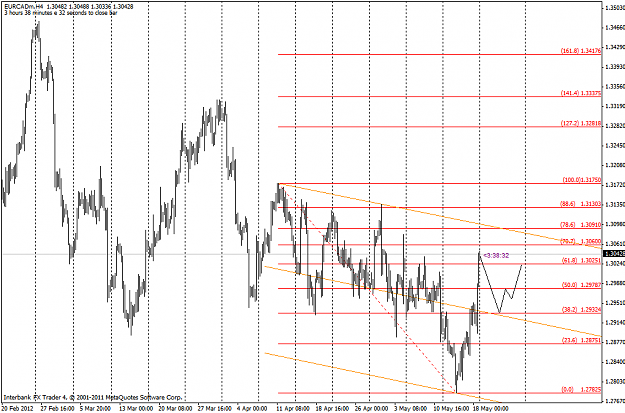Click to Enlarge

Name: eurcad.01.21(gmt+2)21.05.12.png
Size: 57 KB