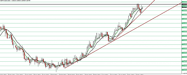Click to Enlarge

Name: gbpaud20MAY.PNG
Size: 45 KB