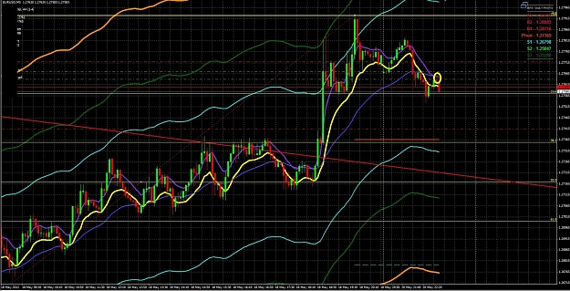 Click to Enlarge

Name: eurochart4.jpg
Size: 235 KB