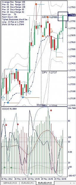 Click to Enlarge

Name: EURUSD, M15, 2012 Mai 20.jpg
Size: 142 KB