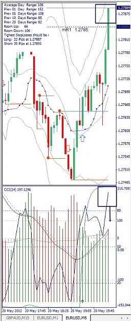 Click to Enlarge

Name: EURUSD, M5, 2012 Mai 20.jpg
Size: 135 KB