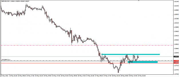 Click to Enlarge

Name: GBPUSD.png
Size: 28 KB