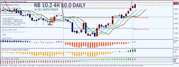 Click to Enlarge

Name: EURGBP  21052012.jpg
Size: 272 KB
