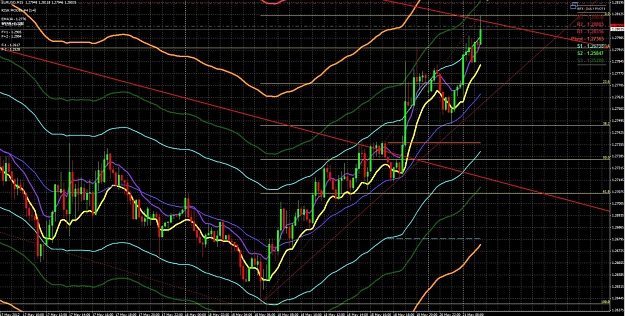 Click to Enlarge

Name: eurochart4.jpg
Size: 238 KB