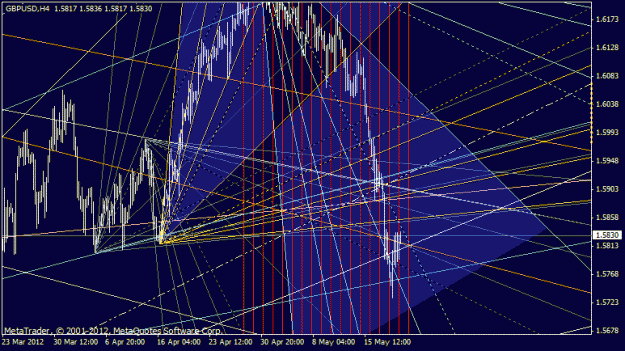 Click to Enlarge

Name: gbpusd.gif
Size: 35 KB