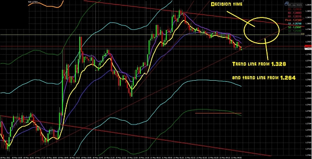 Click to Enlarge

Name: eurochart4.jpg
Size: 226 KB