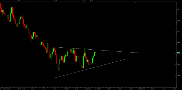 Click to Enlarge

Name: asx2.png
Size: 53 KB