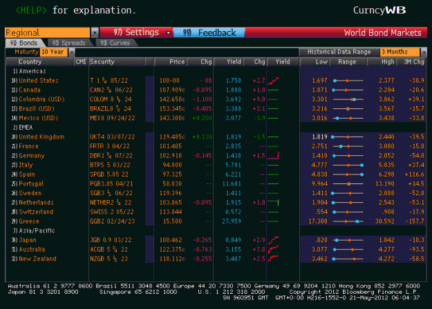 Click to Enlarge

Name: bonds.gif
Size: 29 KB