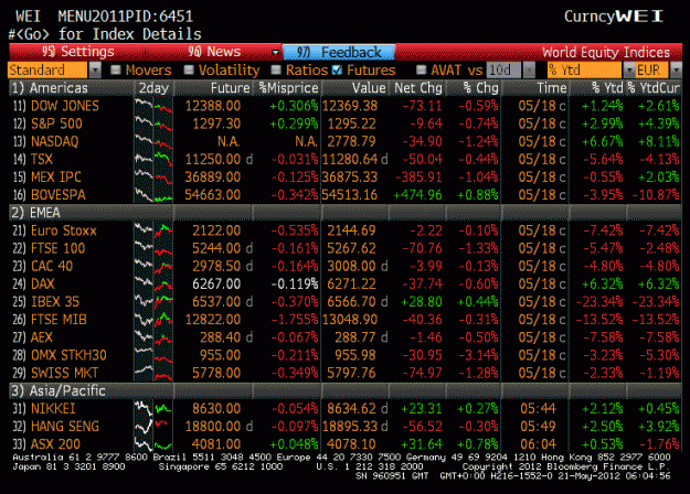 Click to Enlarge

Name: futures.gif
Size: 55 KB