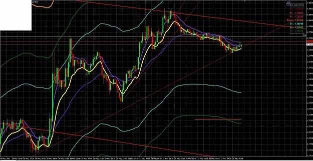 Click to Enlarge

Name: eurochart4.jpg
Size: 227 KB