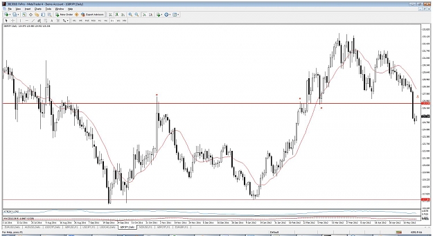 Click to Enlarge

Name: gbpjpy2.jpg
Size: 120 KB