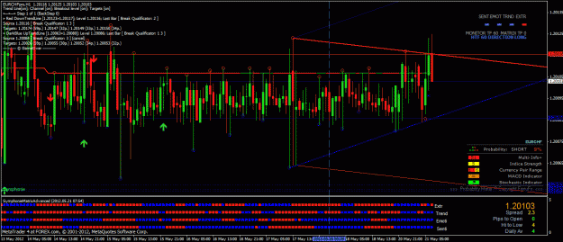 Click to Enlarge

Name: usdchf.gif
Size: 44 KB