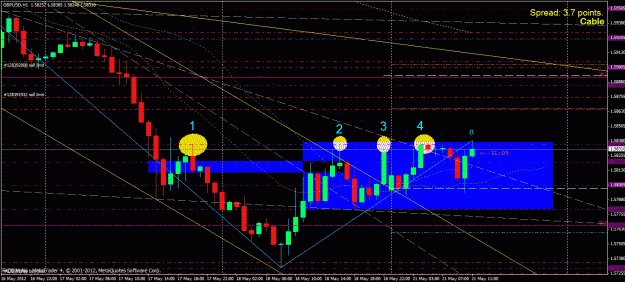Click to Enlarge

Name: gbpusd-h1.gif
Size: 39 KB