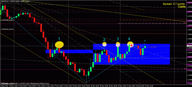 Click to Enlarge

Name: gbpusd-h1.gif
Size: 39 KB