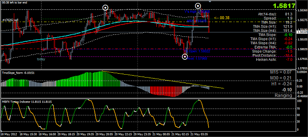 Click to Enlarge

Name: Snap 2012-05-21 at 04.54.22.png
Size: 45 KB