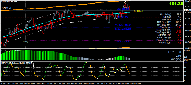 Click to Enlarge

Name: Snap 2012-05-21 at 04.59.22.png
Size: 45 KB