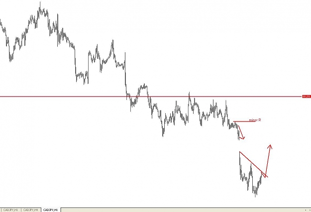 Click to Enlarge

Name: cadjpy 21-05 before.JPG
Size: 50 KB