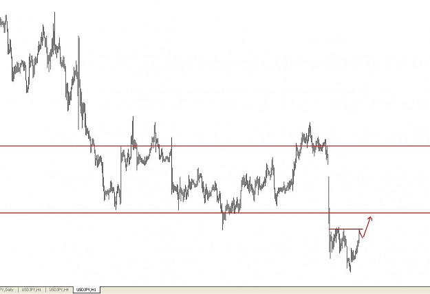 Click to Enlarge

Name: usdjpy 21-05 before.JPG
Size: 52 KB