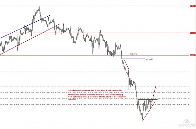Click to Enlarge

Name: gbpusd 21-05 before.JPG
Size: 69 KB