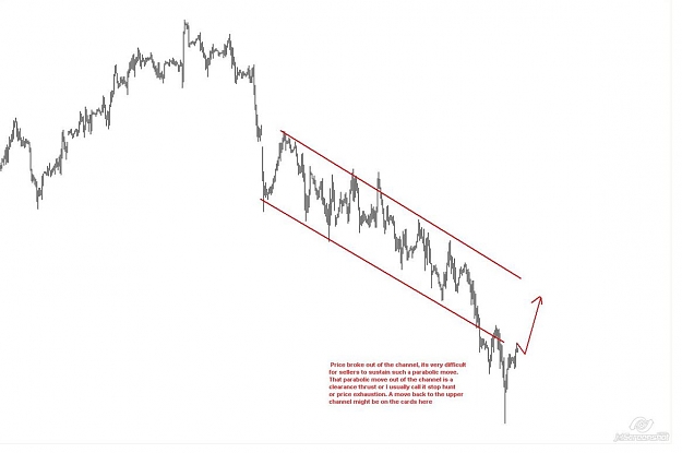 Click to Enlarge

Name: Dow 21-05 before.JPG
Size: 46 KB