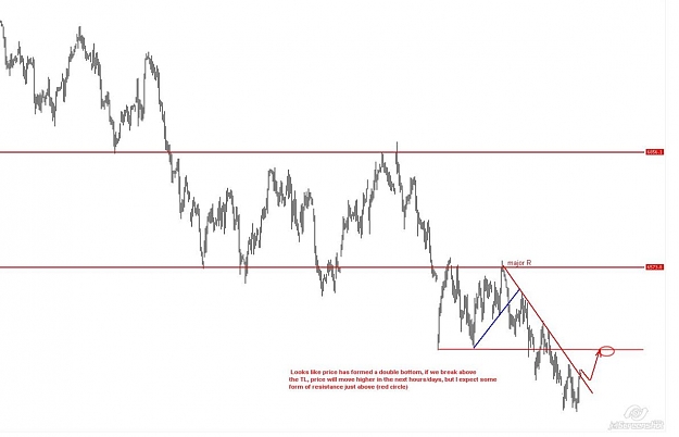 Click to Enlarge

Name: Dax 21-05 before.JPG
Size: 53 KB