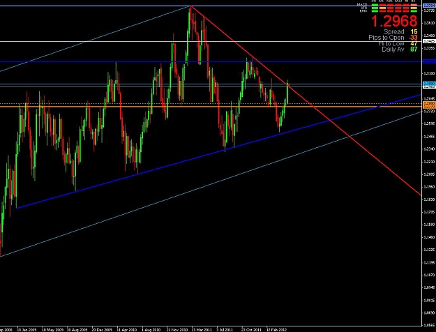 Click to Enlarge

Name: AUDNZD - W - 2012-05-21.jpg
Size: 95 KB