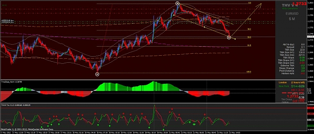 Click to Enlarge

Name: eurusd_5.jpg
Size: 140 KB