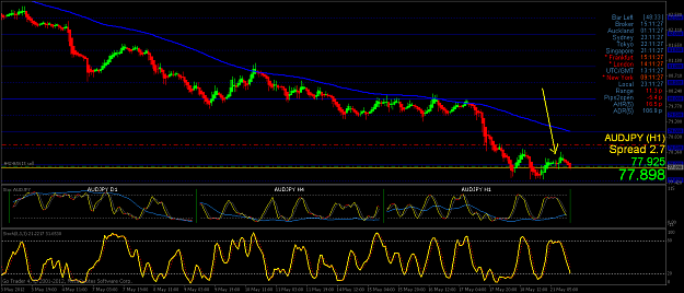 Click to Enlarge

Name: audjpy-h1.PNG
Size: 55 KB