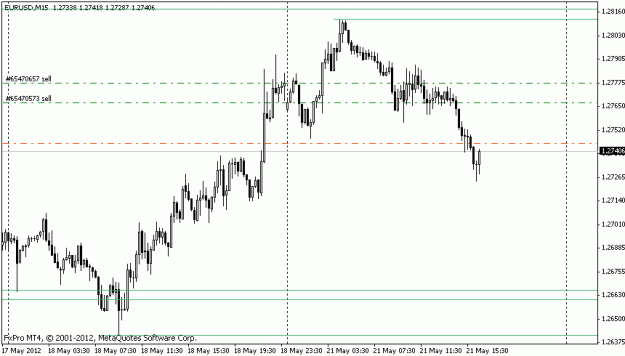 Click to Enlarge

Name: screen_21052012_a.gif
Size: 11 KB