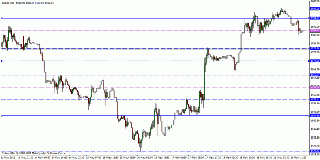Click to Enlarge

Name: gold.gif
Size: 21 KB