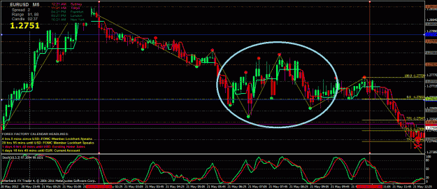 Click to Enlarge

Name: setups today 3.gif
Size: 46 KB