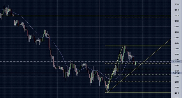 Click to Enlarge

Name: EURUSD.JPG
Size: 105 KB