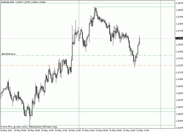 Click to Enlarge

Name: screen_21052012_b.gif
Size: 12 KB
