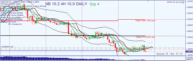 Click to Enlarge

Name: 2012-05-21_2302_gbpchf_short.png
Size: 47 KB