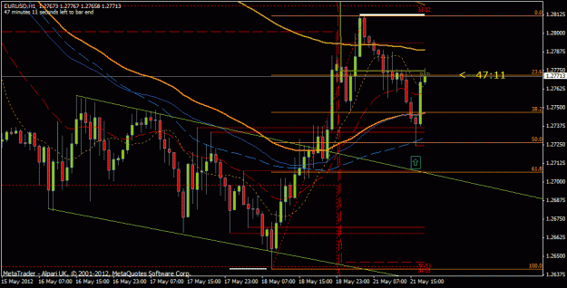 Click to Enlarge

Name: eur1hr.gif
Size: 25 KB