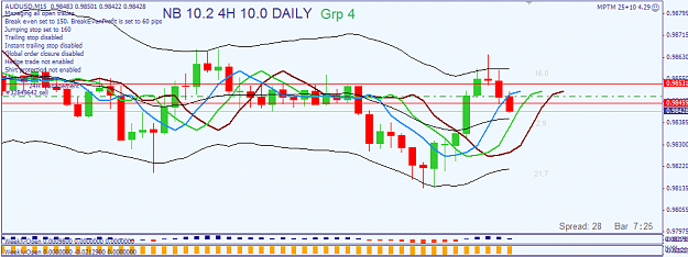 Click to Enlarge

Name: 2012-05-21_2322_au_range_trade.png
Size: 45 KB