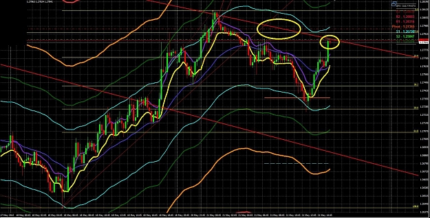 Click to Enlarge

Name: eurochart4.jpg
Size: 246 KB
