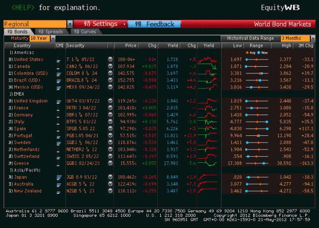 Click to Enlarge

Name: bonds.gif
Size: 34 KB